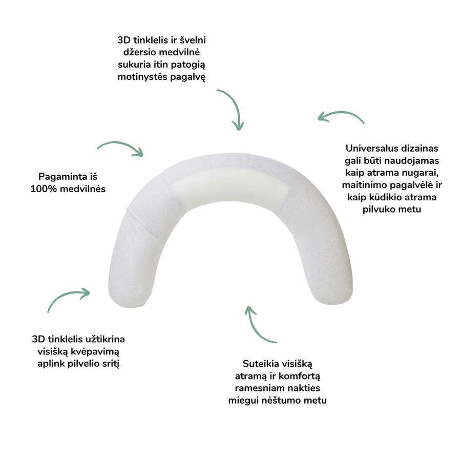 Purflo® kvėpuojanti nėštumo pagalvė