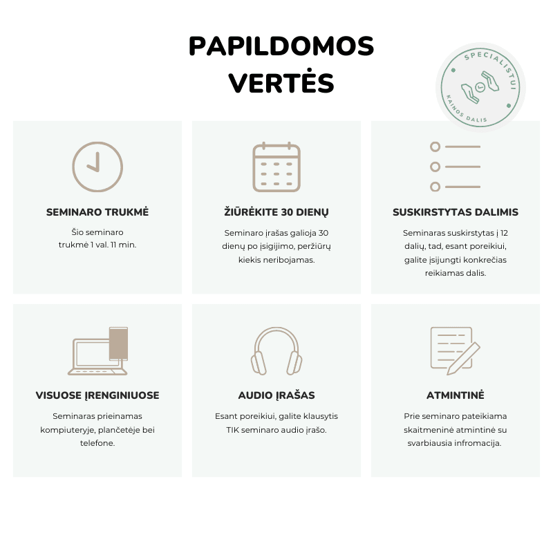 Dažniausios ligos ir ką daryti susirgus (0-2 m.) neonatologijos ir vaikų ligų gyd. rezidentė Elena L. Bukauskienė vaiko karščiavimas vaiko viduriavimas vaikas vemia vaiko dehitratacija Infekciniai odos bėrimai Enterovirusinė infekcija Vėjaurapiai Dilgėlinė Papildomi skiepai