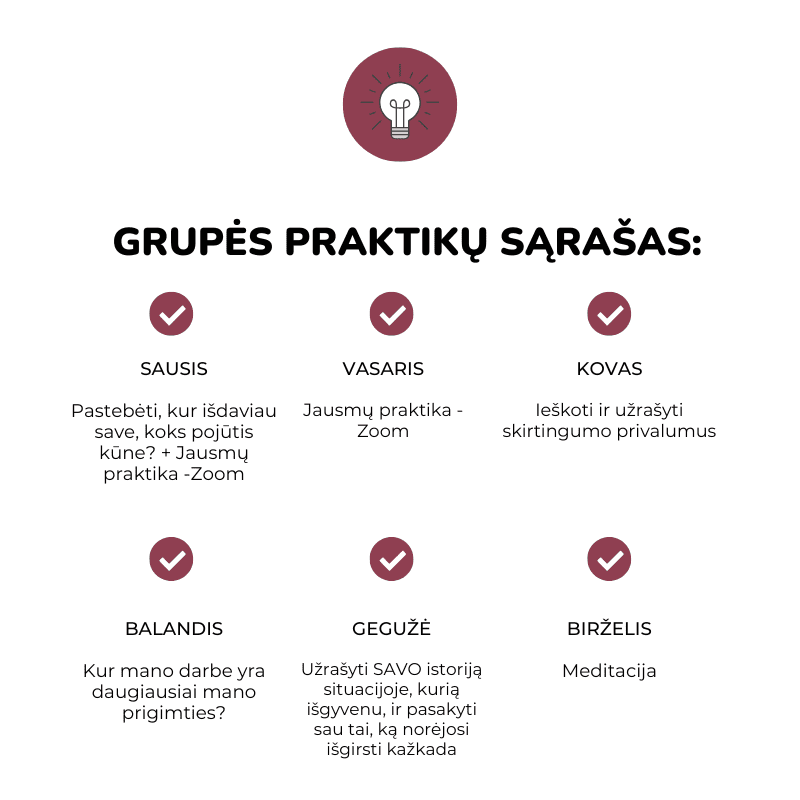 Mamų konsultacijų grupė augančios mes augantys tėvai mylu.lt prenumerata tėvystės prenumerata palaikymas tėvams tėvų palaikymas tėvų emocijos vaikų emocijos specialistų palaikymas mamoms mamų palaikymas