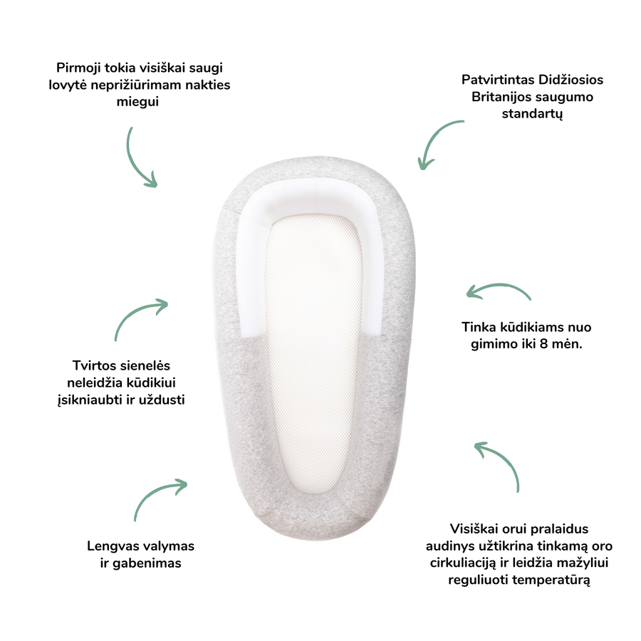 Purflo® Sleep Tight kūdikio lovytė - su pilku apvadu