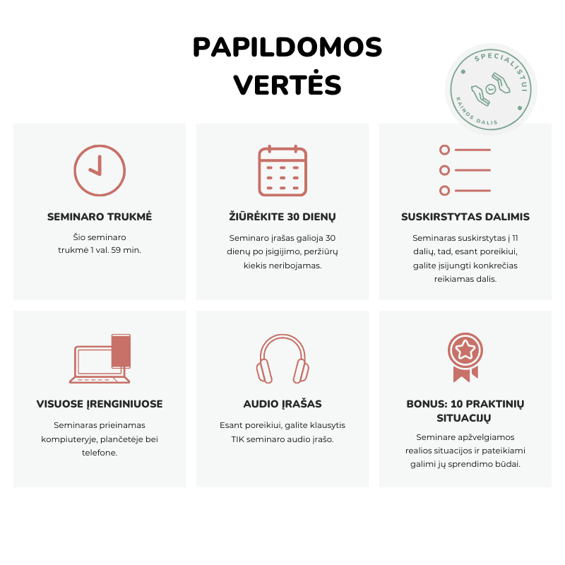 Vaikų emocijos (1-4 m.) Dovilė Šafranauskė  tarpusavio santykiai suprasti emocijas emocinės smegenys tantrumas emocinio intelekto lavinimas kodėl man vaikas verkia pykčio priepuoliai auklėjimas