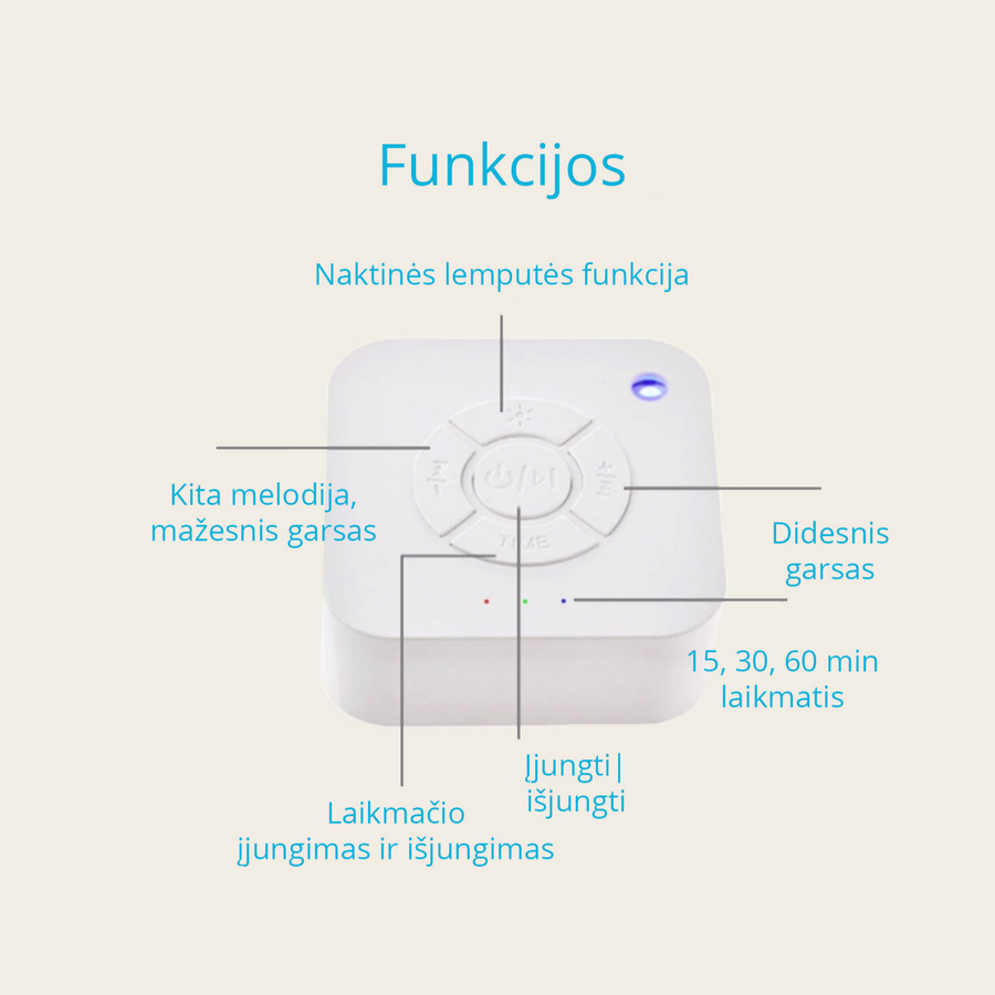 Baltojo triukšmo aparatas, bevielis